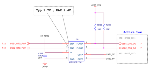 如何在i.MX8M平台上设计上海usb2.0接口不带usb type-c